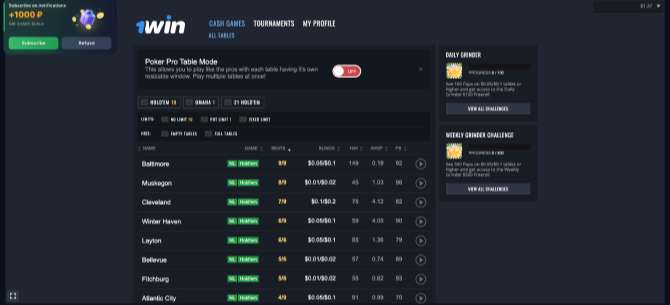 Webové stránky 1win - poker Webové stránky 1win - poker