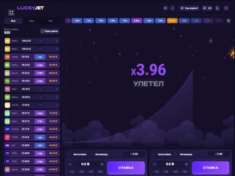 Trama y reglas de Lucky Jet Trama y reglas de Lucky Jet