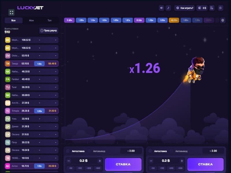 Características del juego Lucky Jet Características del juego Lucky Jet