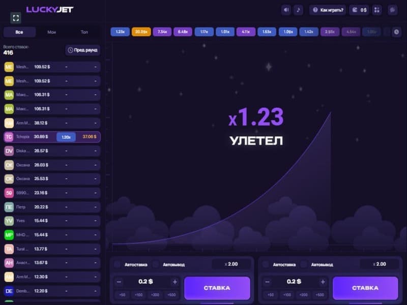 Juega a Lucky Jet gratis y con dinero real Juega a Lucky Jet gratis y con dinero real