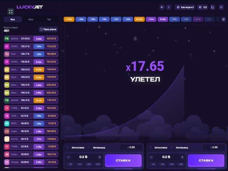 Dónde jugar a Lucky Jet Dónde jugar al juego Lucky Jet