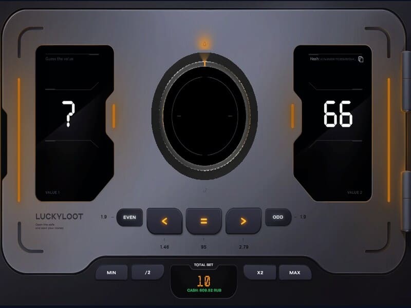 The plot and rules of Lucky Loot Lucky Loot game plot and rules