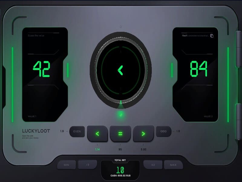 Lucky Loot Strategies and Tactics Lucky Loot Strategies and Tactics