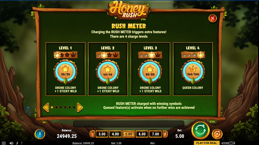 Honey Rush rush meter